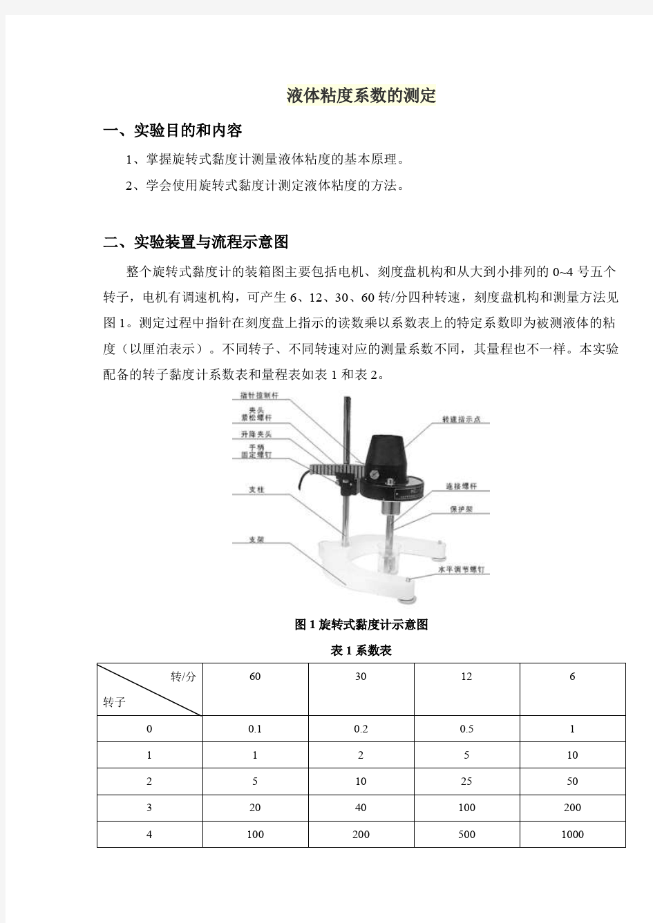 液体粘度系数的测定