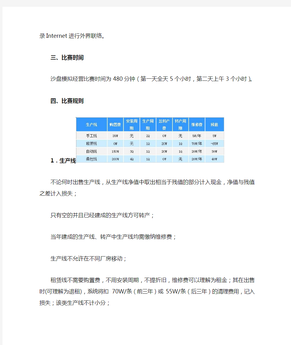 沙盘模拟经营比赛细则