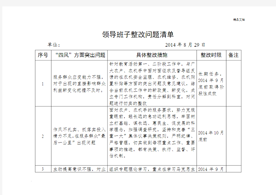 局领导班子整改问题清单