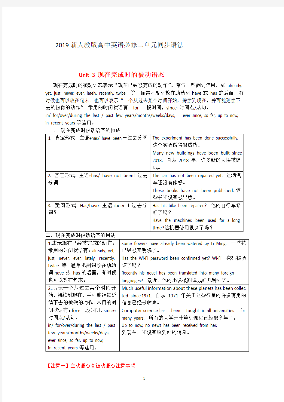 新人教版高中英语必修二Unit3单元同步语法