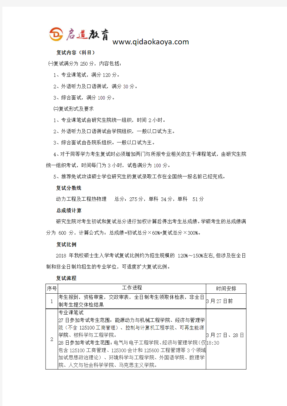 2019年华电动力工程及工程热物理考研复试时间复试内容复试流程复试资料及经验