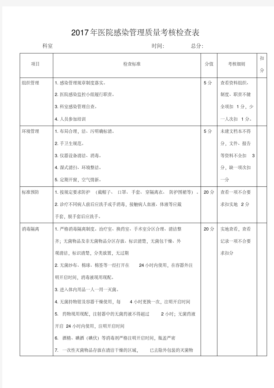 【精选】医院感染管理质量考核检查表