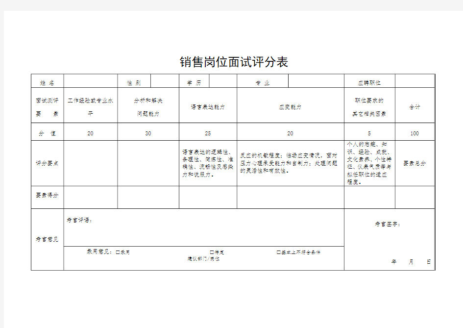 正式：面试评分表模板