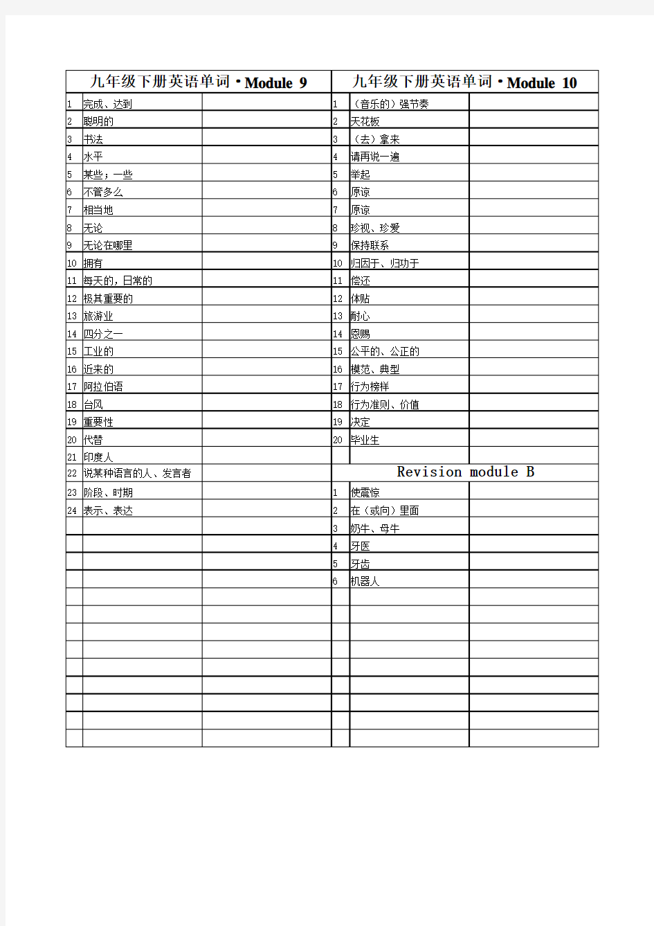 九年级下册英语单词(全册)