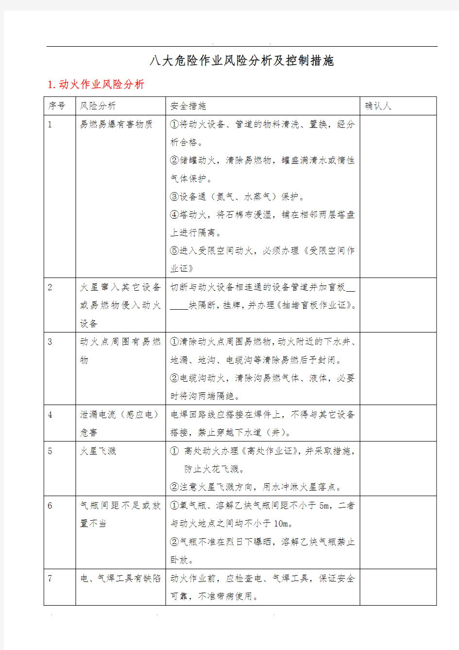 八大危险作业风险分析及控制措施