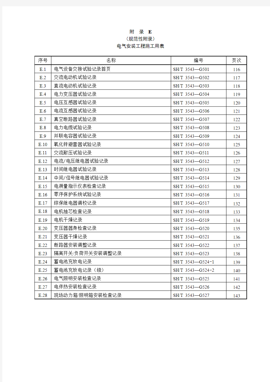 3543-2017(电气)交工资料表格