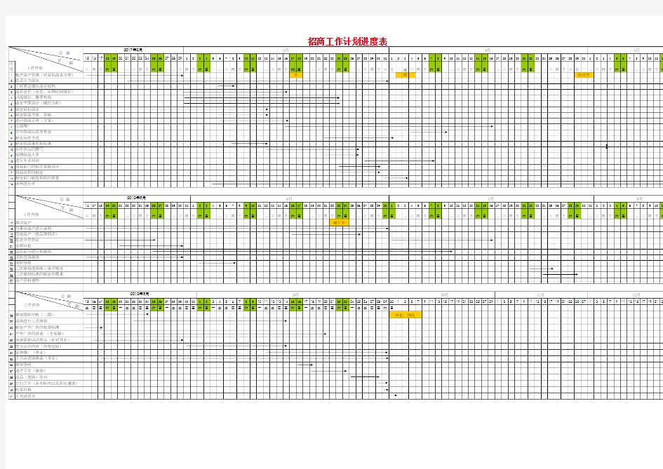 招商工作计划进度表