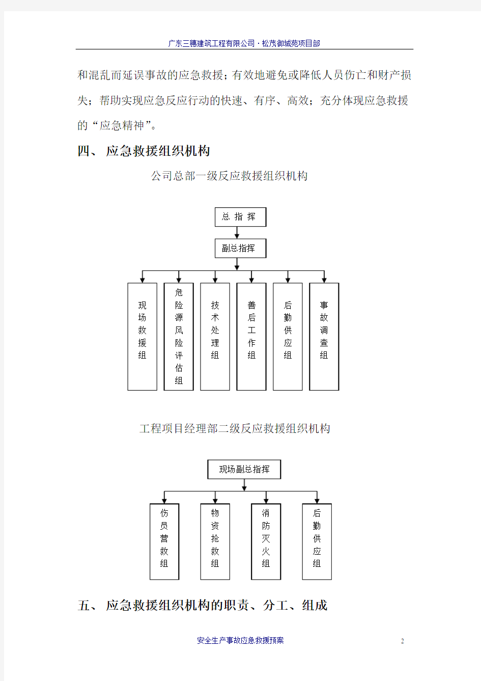 (完整版)塔吊安全生产事故应急救援预案