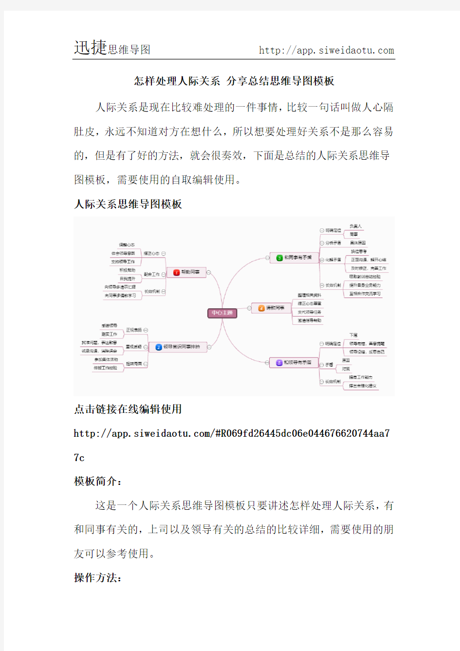 怎样处理人际关系 分享总结思维导图模板--迅捷思维导图