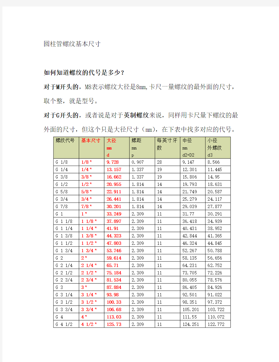 气管接头英制公制对照表