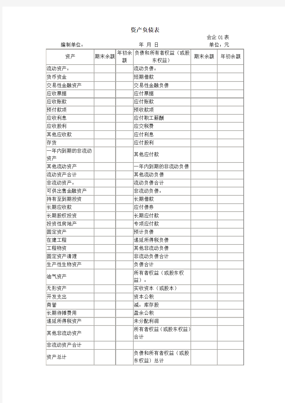 常用财务会计报表四张报表格式