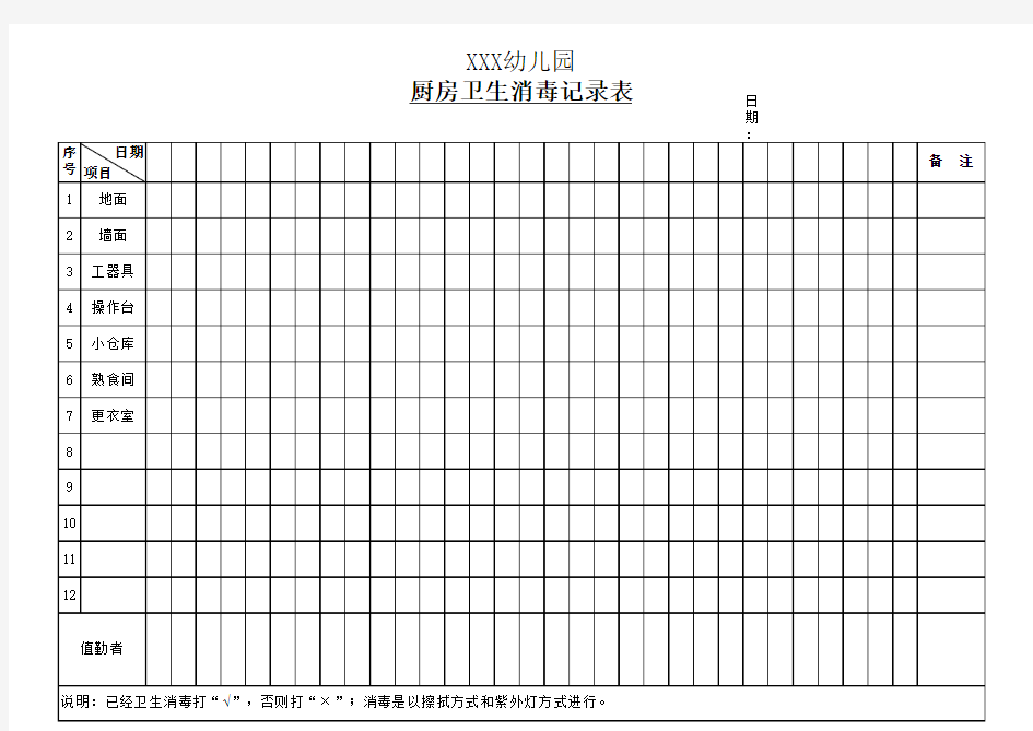 厨房卫生消毒记录表