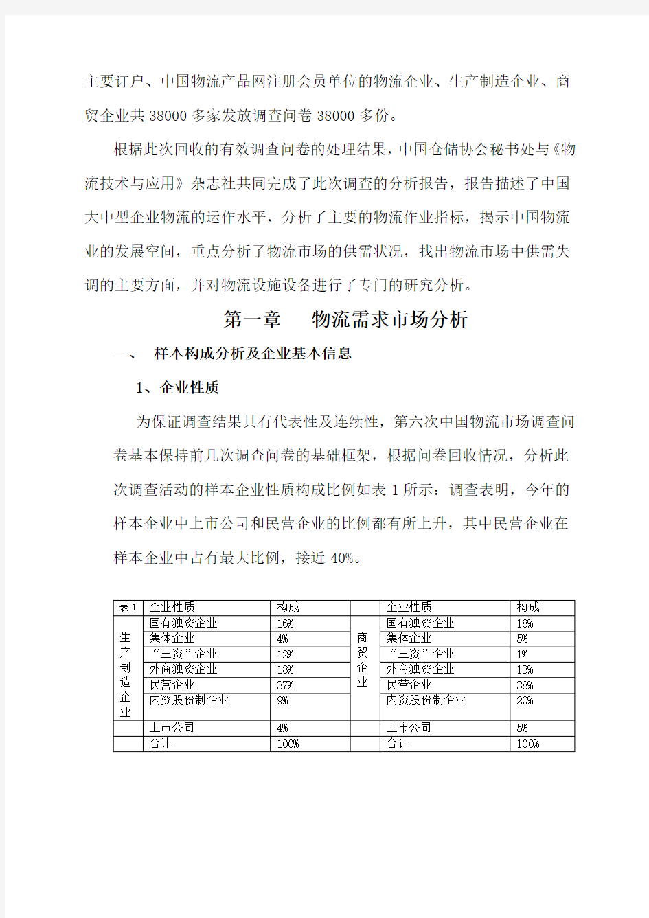 第六次中国物流市场供需状况调查报告