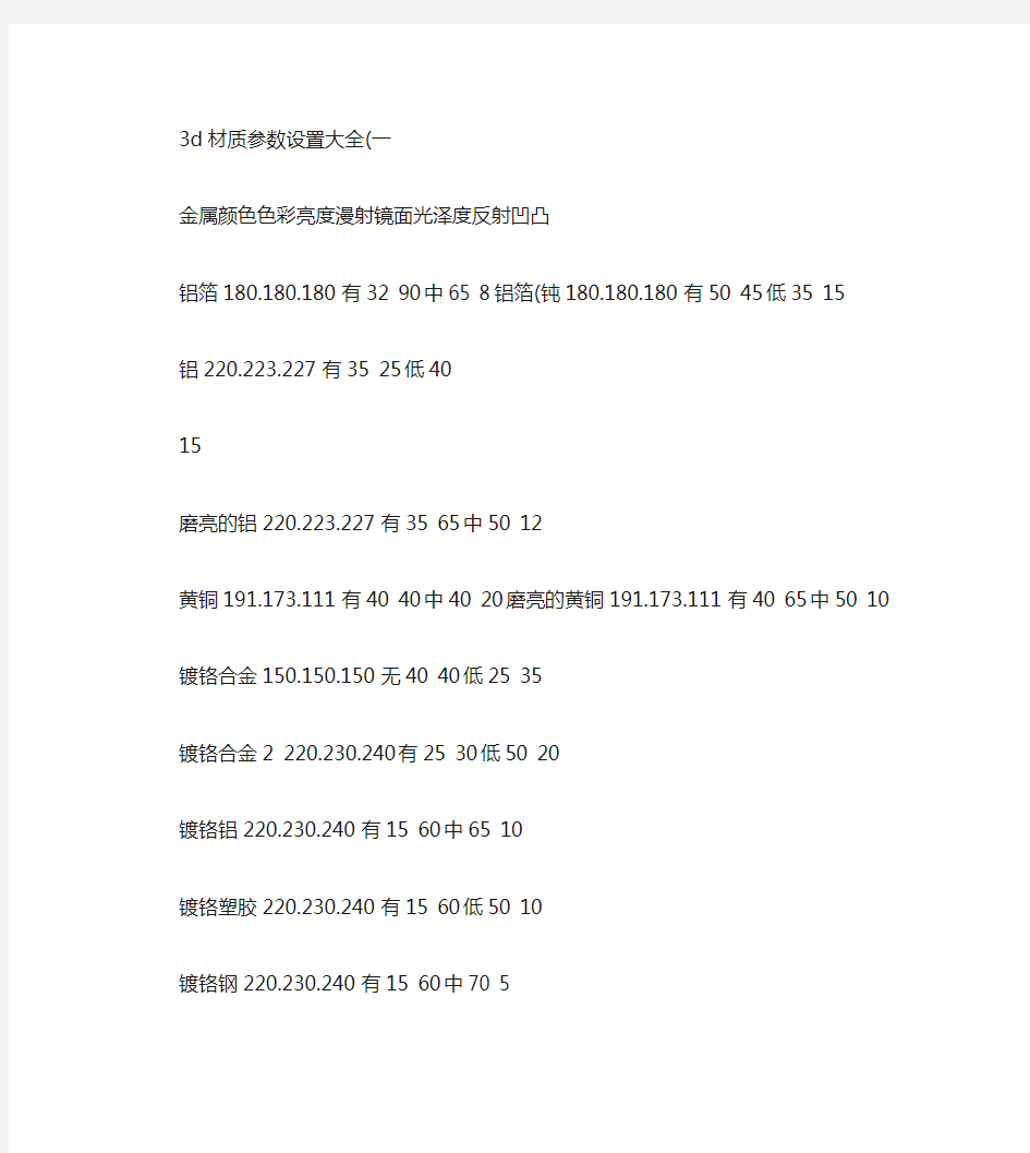 3d材质参数设置大全(精)