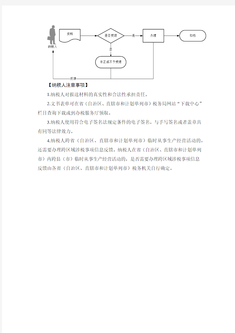 注销建筑业项目报告