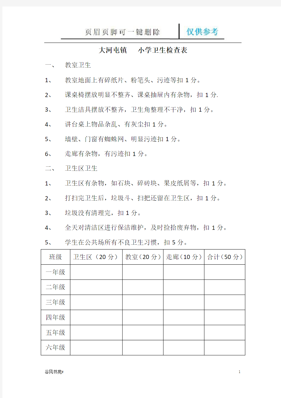 小学卫生检查表(参考内容)