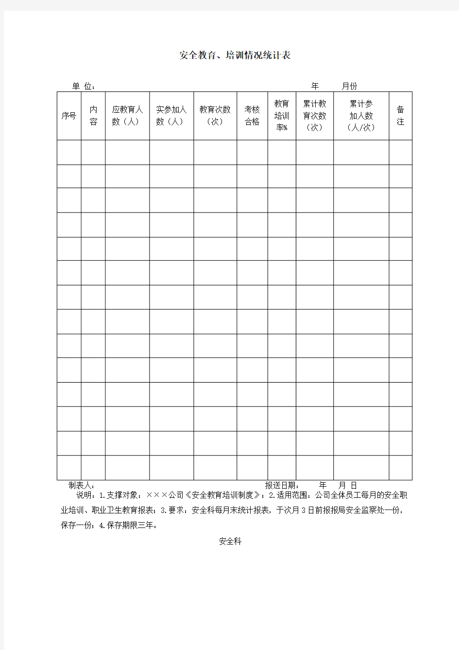 安全教育培训情况统计表格式