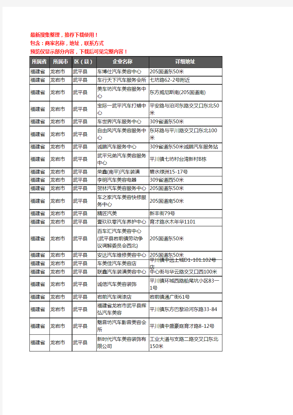 新版福建省龙岩市武平县汽车装饰企业公司商家户名录单联系方式地址大全23家