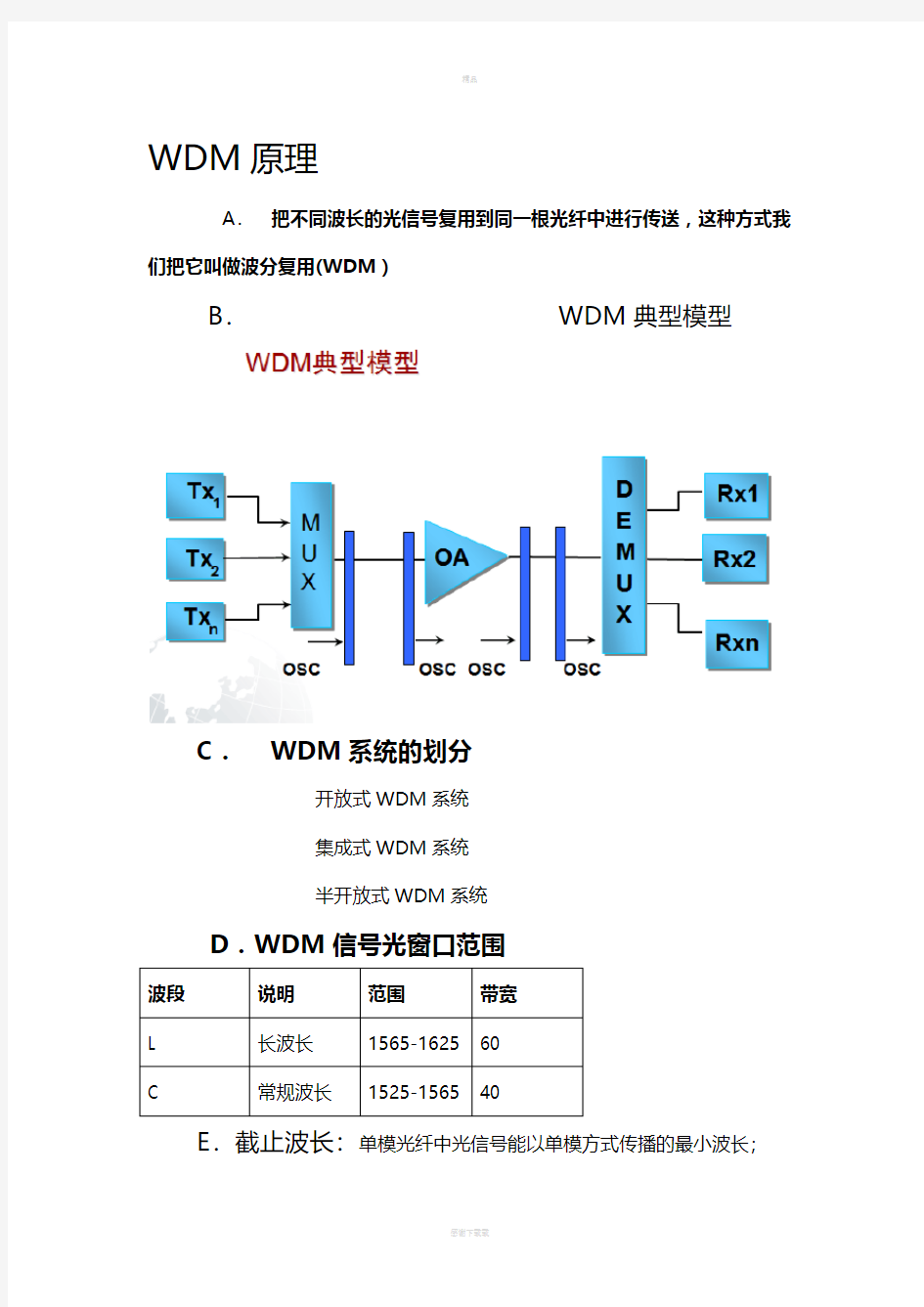 波分知识相关总结