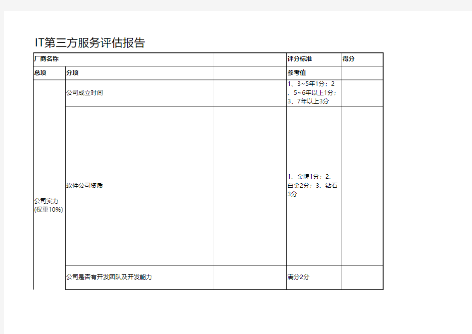 IT第三方服务评估报告模版