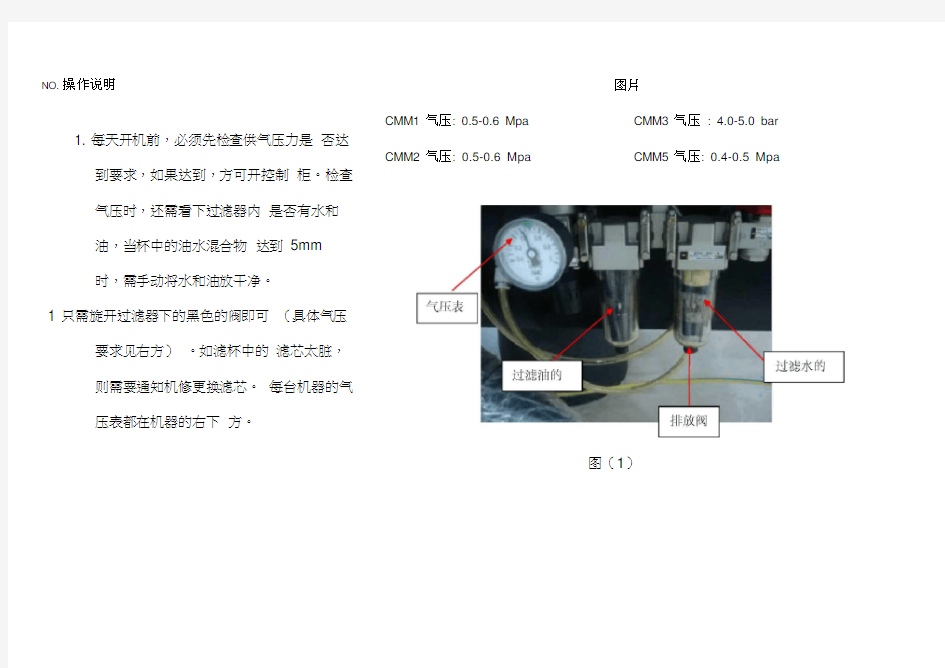 海克斯康机器操作技巧使用说明