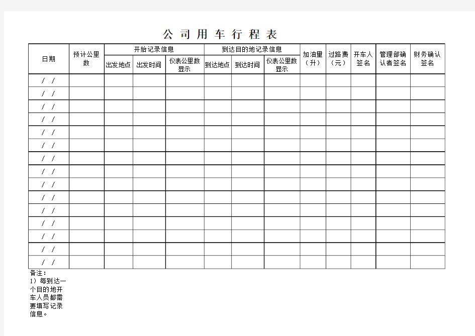 公司用派车出差记录表