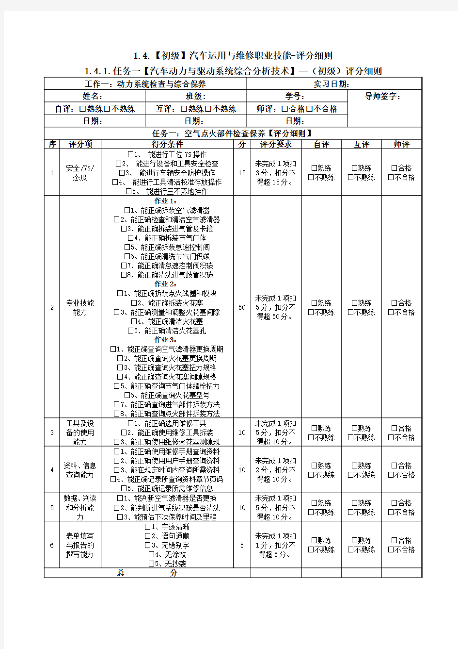 张生强42-0010002武汉市交通学校+评分细则