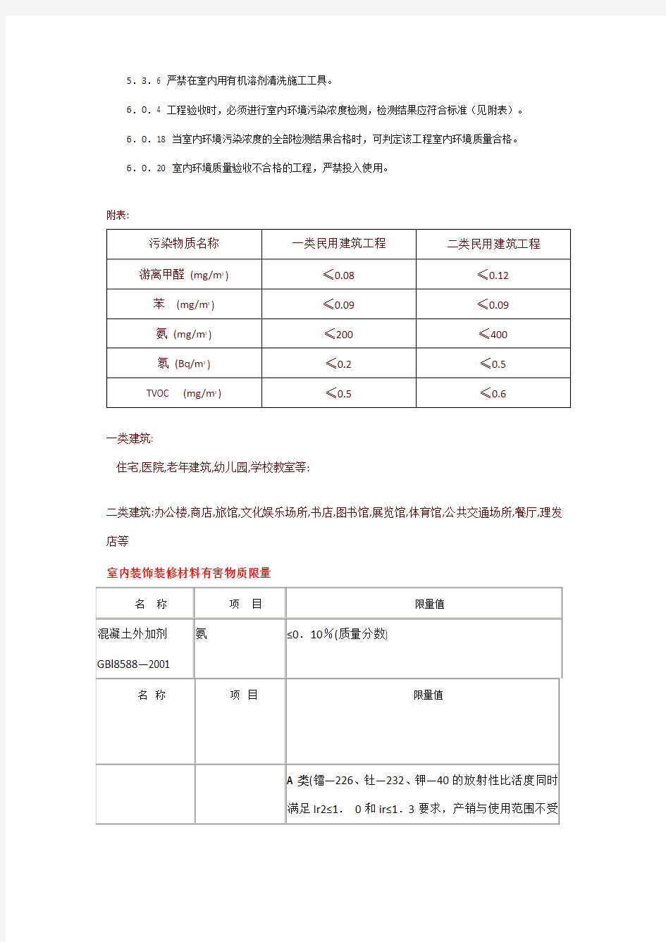 民用建筑工程室内环境污染控制规范GB50321