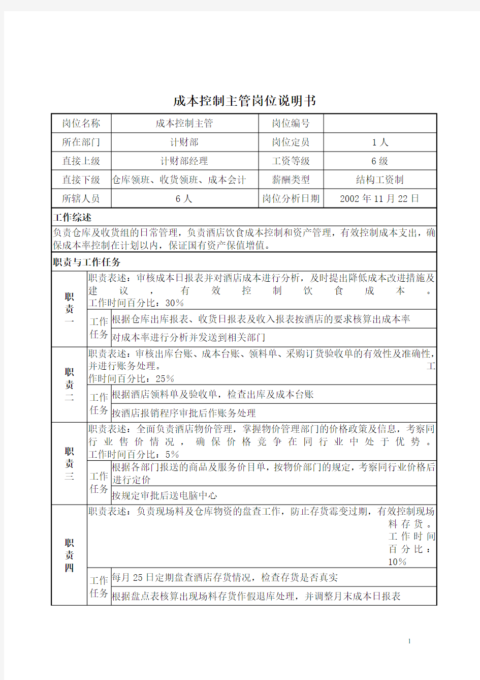 成本控制主管岗位职责说明书