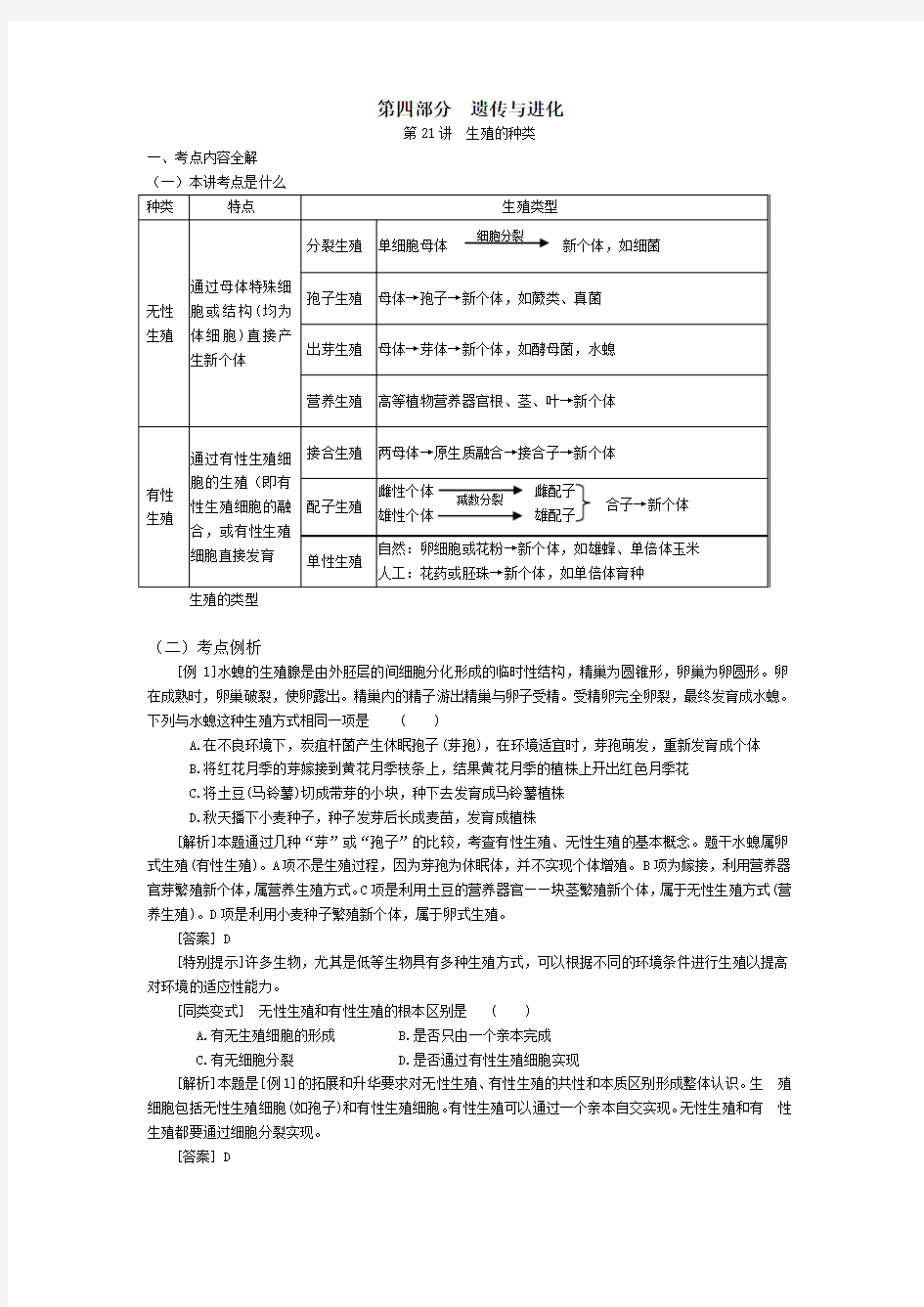 第21讲生殖的种类