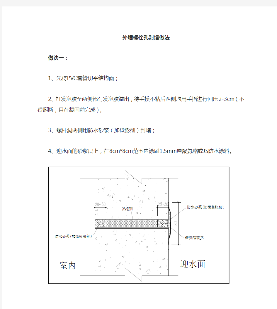 外墙螺栓孔封堵指引