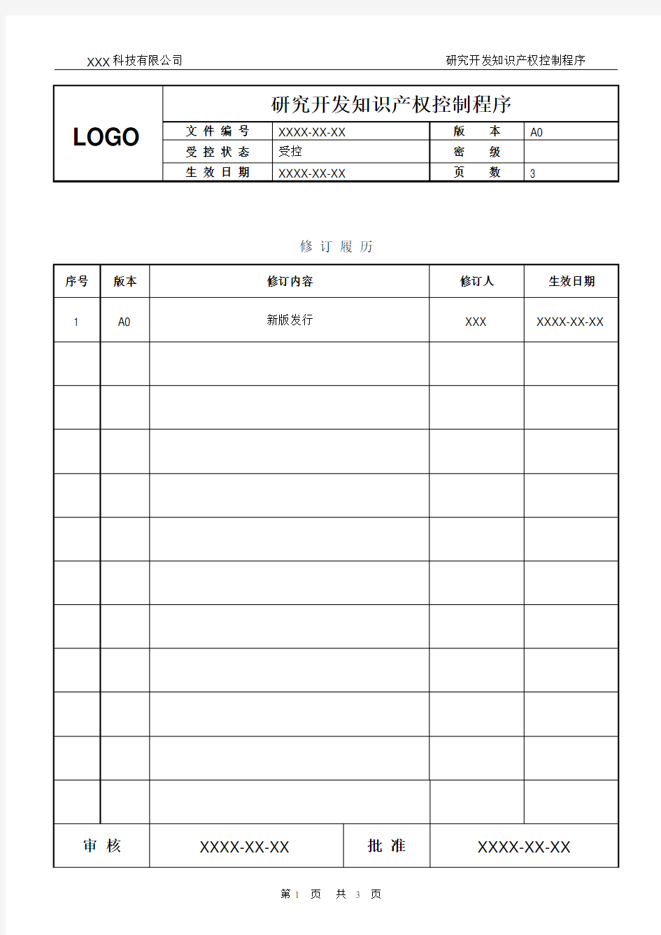 知识产权研究开发知识产权控制程序