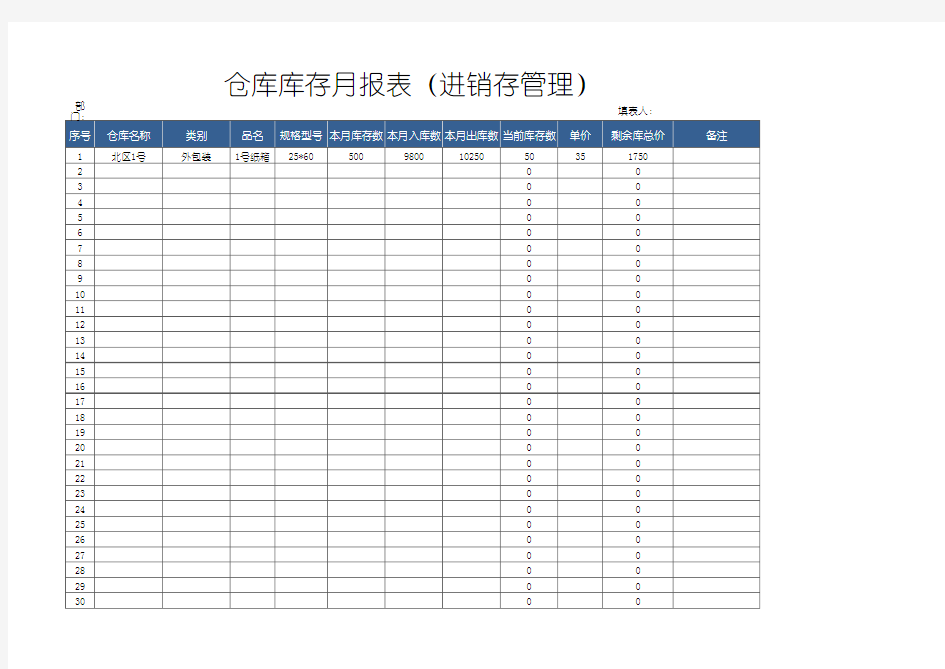 仓库库存月报表(进销存管理)