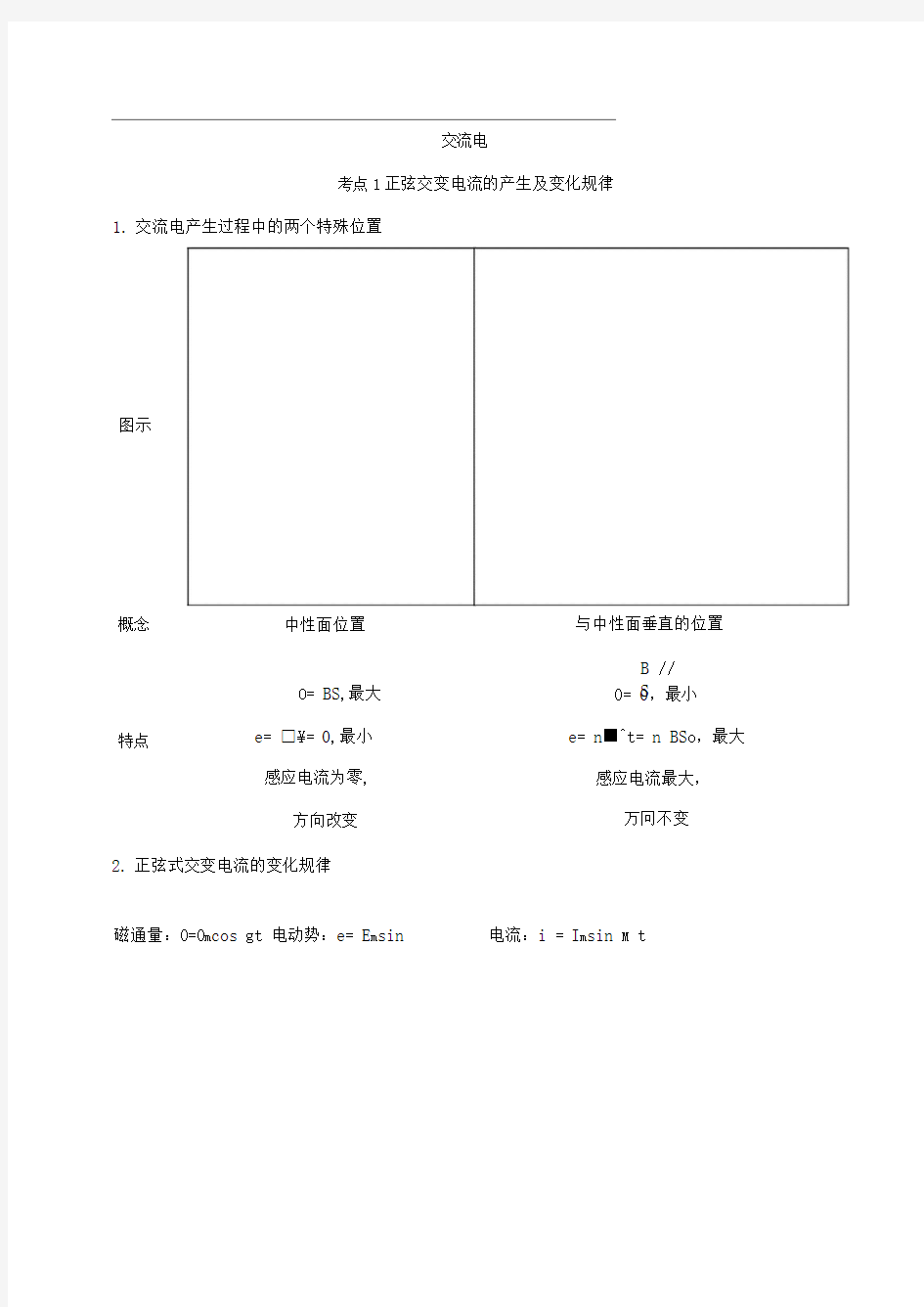 高三一轮复习专题：交流电复习