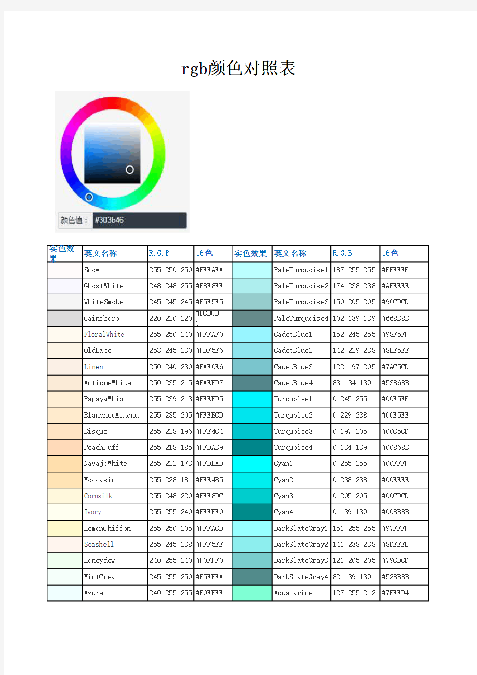 rgb颜色对照表