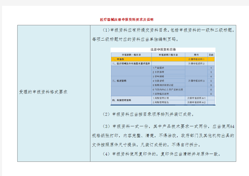 医疗器械注册申报资料要求及说明