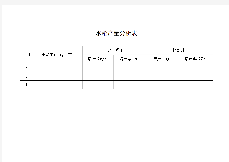 水稻产量分析表