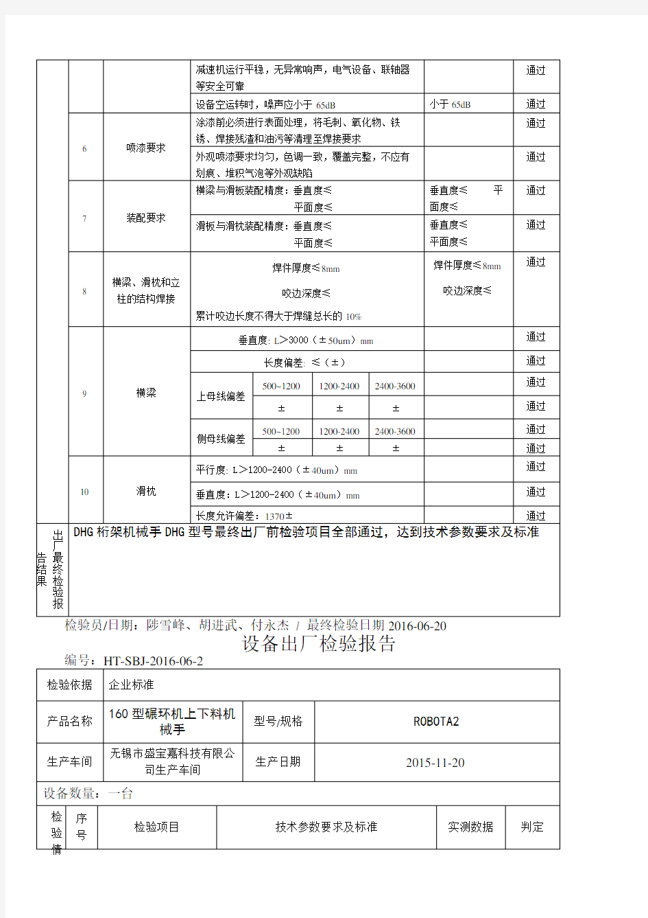 设备出厂检验报告