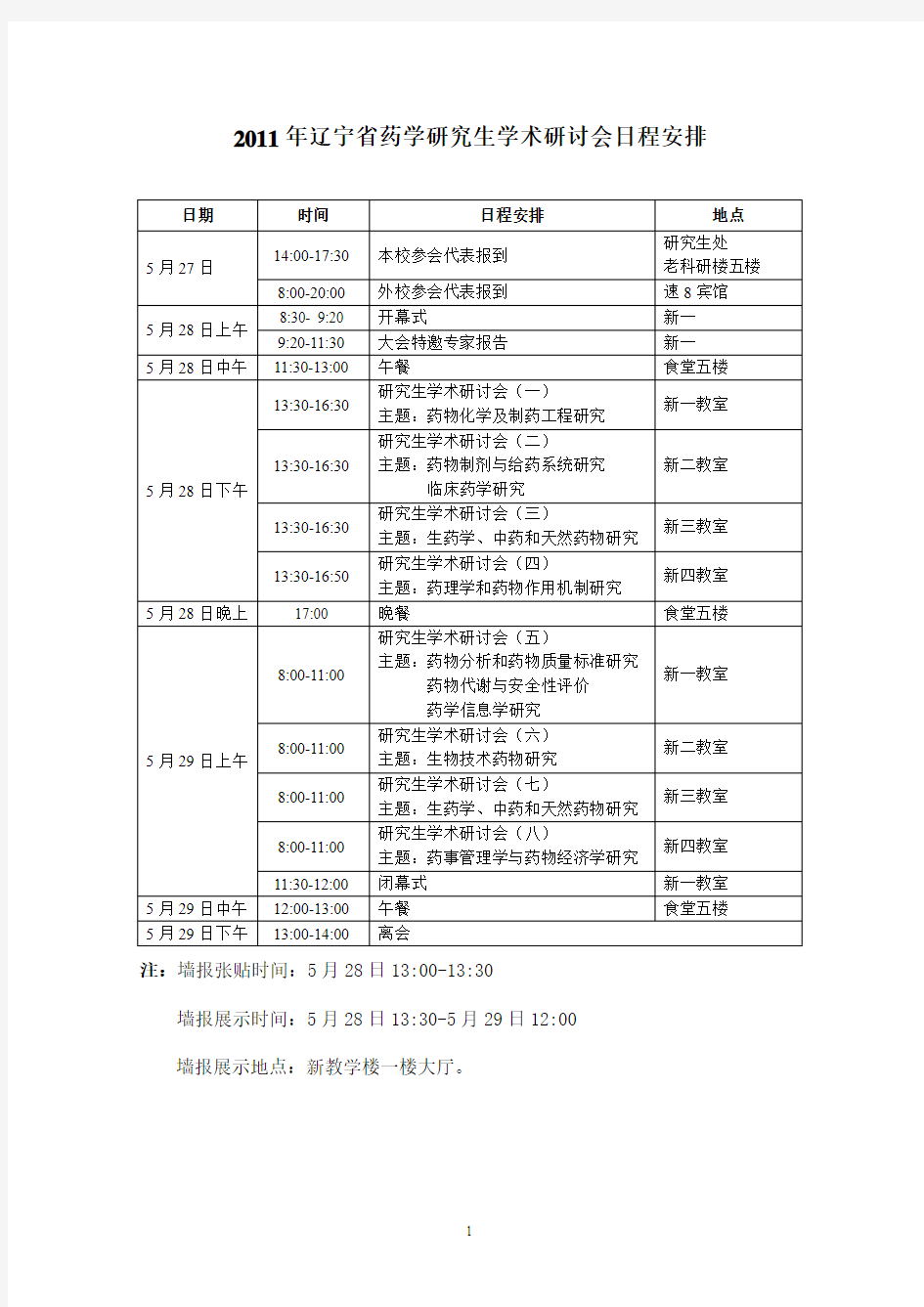 2011年辽宁省药学研究生学术研讨会日程安排