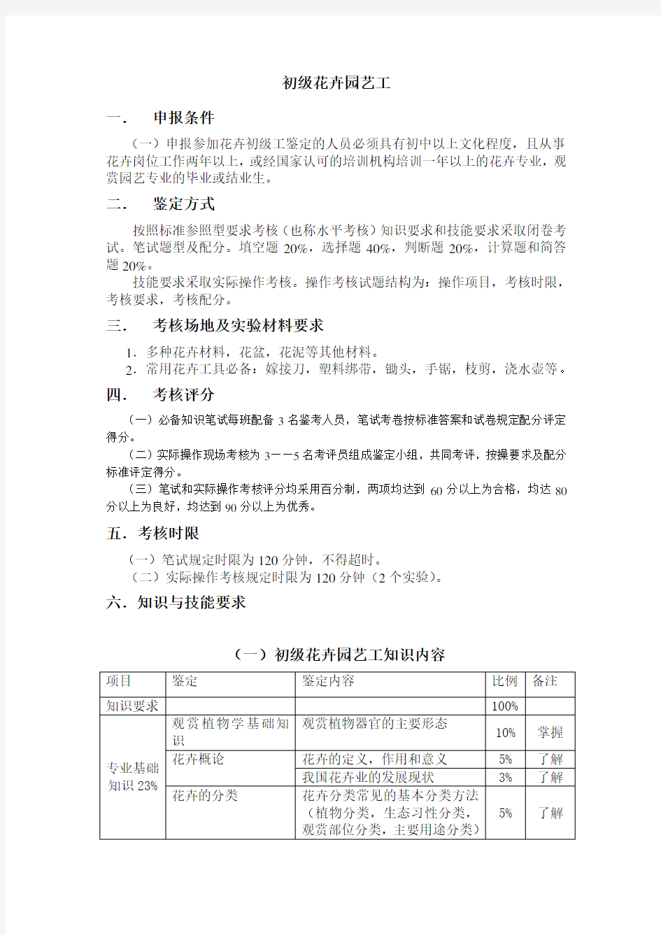 初级花卉园艺工考试内容