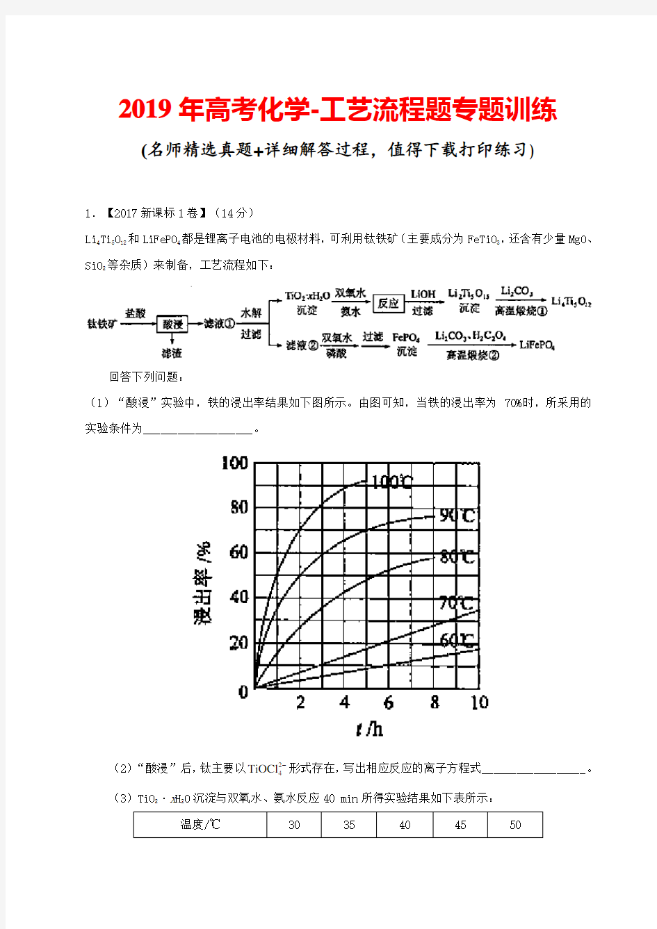 2019年高考化学-工艺流程题专题训练