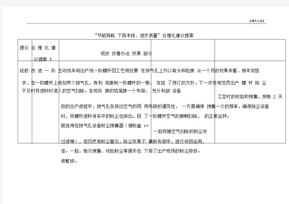 节能降耗合理化建议方案.doc