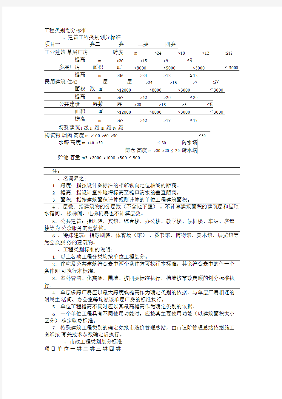 建设工程分类标准