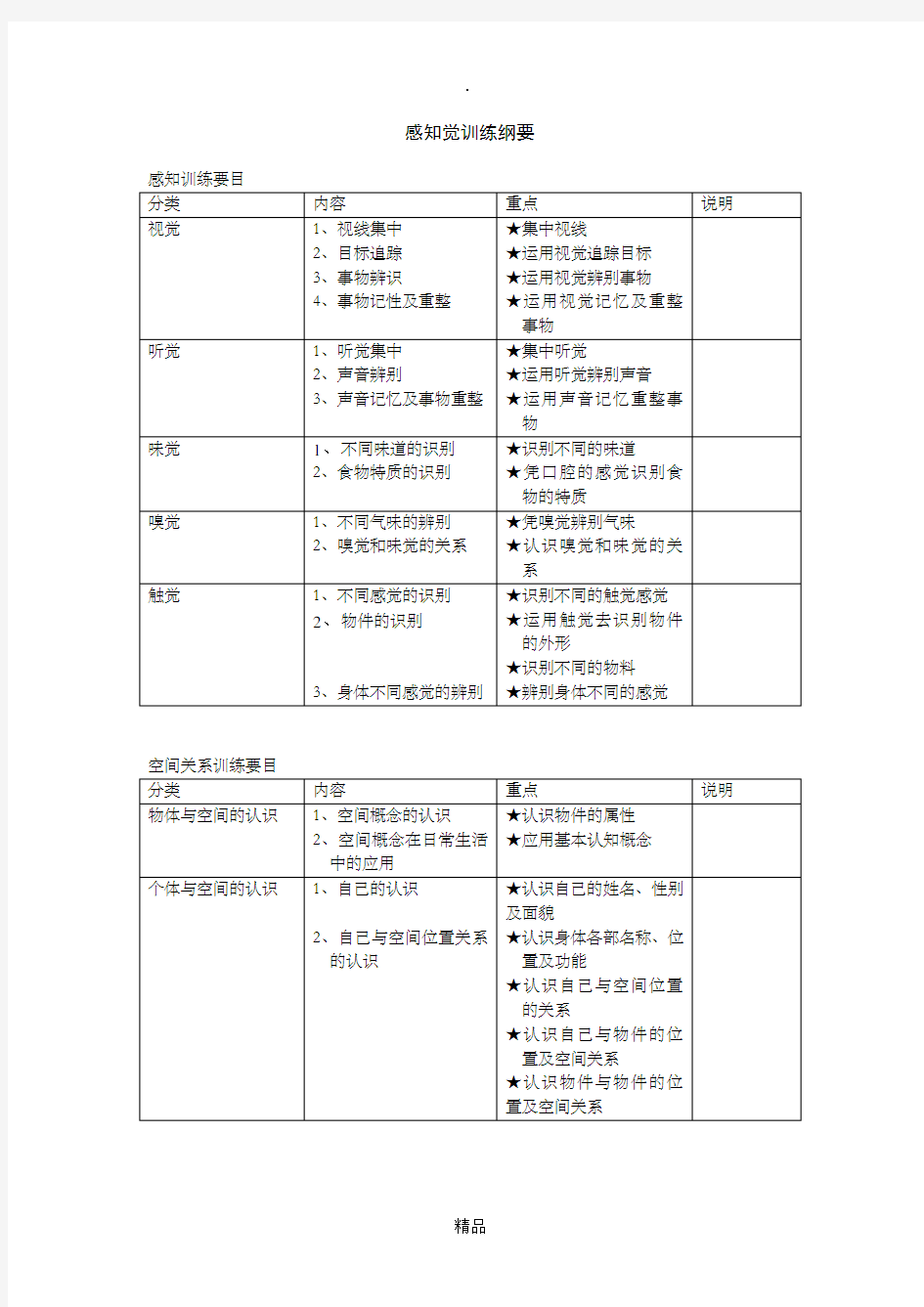 感知觉训练主要内容及方法