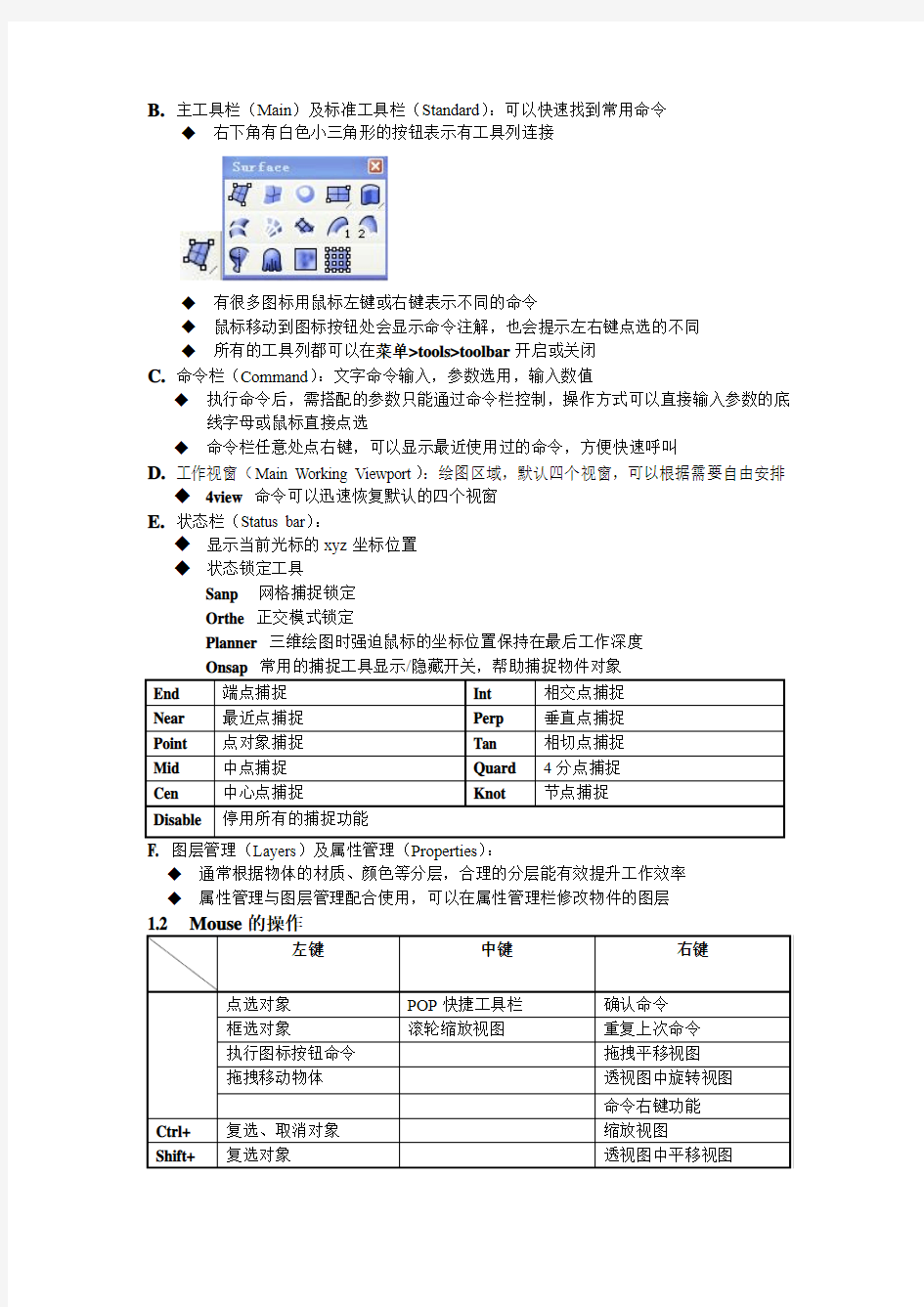 Rhino基础命令中文版(1)模板