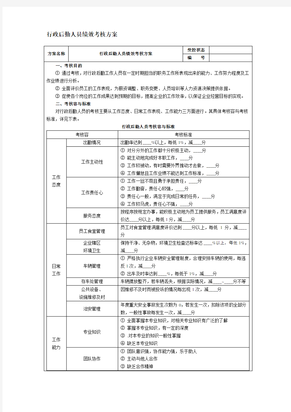 行政后勤人员绩效考核方案