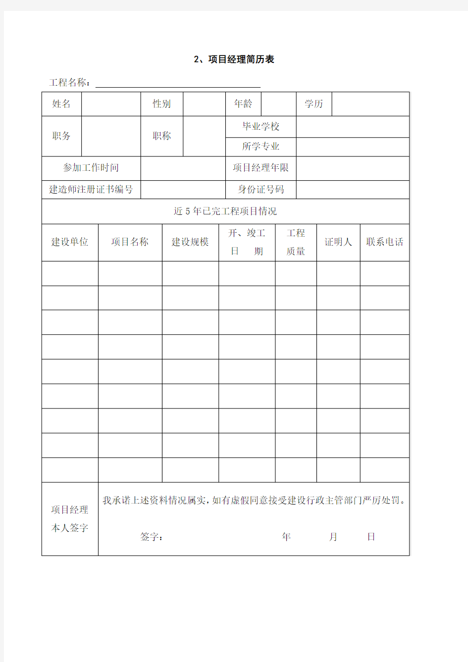 项目管理机构人员配备情况表