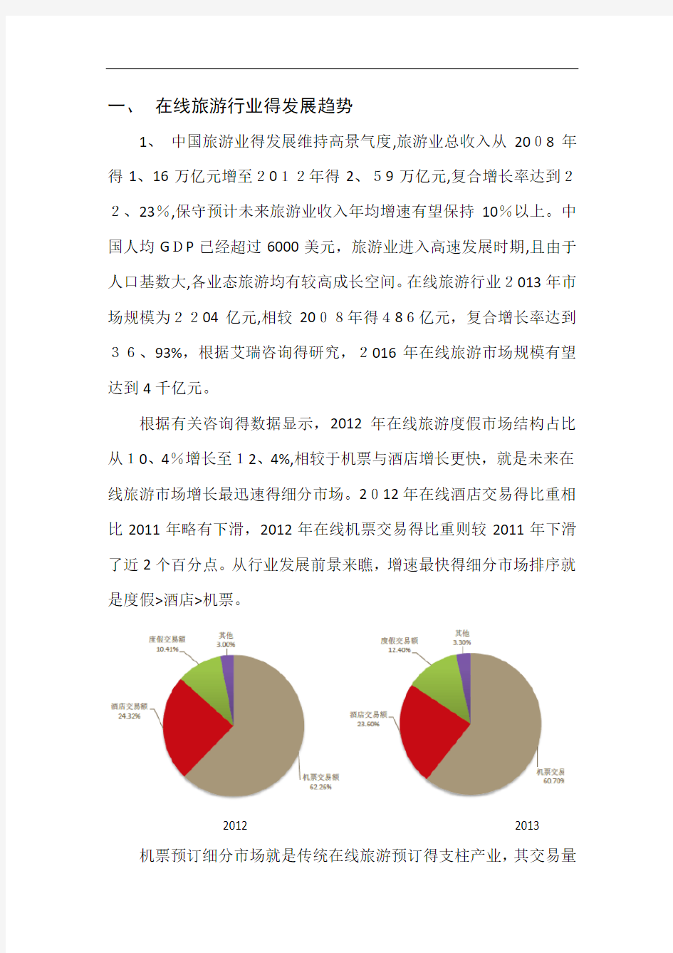 云南旅游行业分析报告