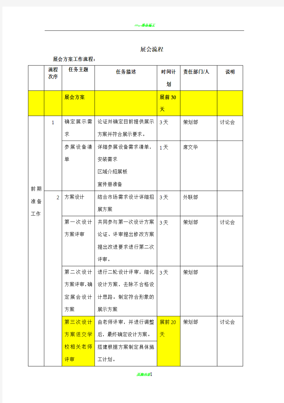 展会工作流程