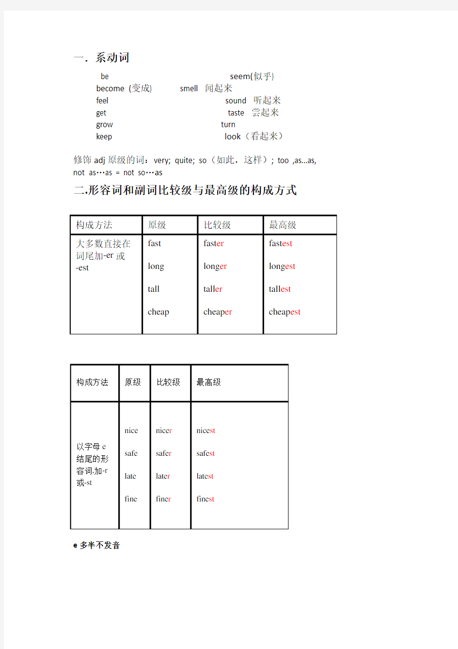 比较级和最高级知识点归纳